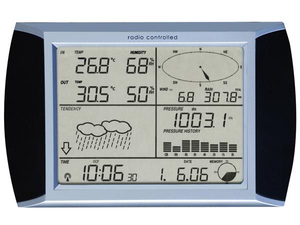 Meteorologická stanice S DOTYKOVOU OBRAZOVKOU A PC ROZHRANÍM, Profi