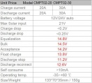 Solární regulátor PWM CMPT02-30 12-24V/30A