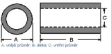 FERIT válec TOROID FRH 14x28.5x6 mm, jednodílný povrch hladký, feromagnetikum, potlačení odrušení elektromagnetická rušení