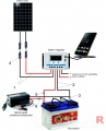 Solární PWM regulátor PWM solární regulátor EPsolar 20A 12/24V s LCD displejem série VS
