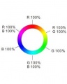 Dálkový ovladač čtyřkanálový dimLED OVS RGB 4KR, radiofrekvenční 2,4GHz