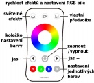 Dálkový RF 2,4GHz ovladač RGBW pásků dimLED OVS RGBW 1KR, vhodný přijímač pro něj má kód: 882917