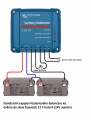 Bateriový balancér Victron Energy balanční obvod pro baterie, sleduje a vyrovnává nabíjecí rozdíly baterií