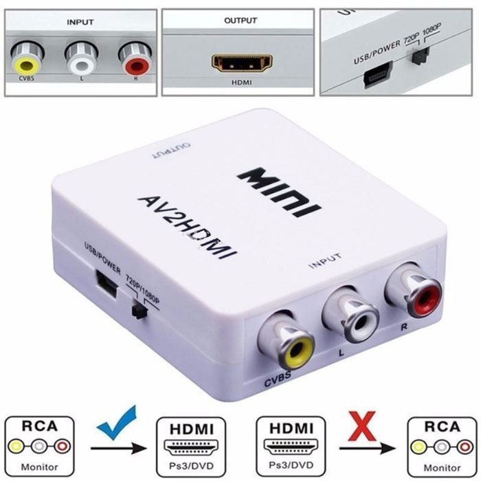 Elektronický převodník-konvertor CINCH na HDMI - analogové kompozitní video+audio / HDMI