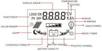 Solární regulátor PWM C-K40A, 12-24V/40A+2xUSB pro různé baterie LCD, vstupní napětí max. 50V