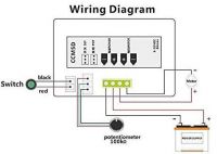 Modul-PWM regulace výkonu-otáček stejnosměrných motorů do 8A, napájení 3V-30VDC