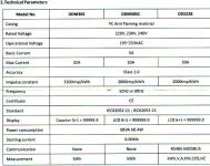 Elektroměr 1f DDM30 digitální display jednofázový podružný měřič spotřeby, wattmetr na DIN lištu