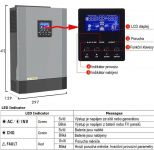 Kombinovaný-hybridní měnič napětí MPS-3500H, 3,5kW/24V s čistě sinusovým výstupem/ UPS a MPPT solární regulátor s integrovanou nabíječkou baterií a přepínáním zdroje napájení (baterie/ externí AC zdroj)