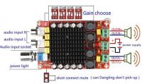 Modul nf Stereo zesilovače 2x100W s TDA7498, napájení 15–32VDC, zkreslení 0,1%