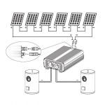 Solární invertor ECO Solar Boost MPPT-3000 3kW, Ohřev vody. vstupní napětí [120 až 350 (VDC)