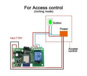 Modul TUYA wifi jednokanálový+RF433MHz, Android, aplikace Smart life