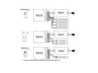 LED ovladač-stmívač dimLED PR 4K8A přijímač 12-48V k dálkovým ovladačům dimLED