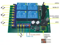 4-KANÁLOVÝ RF PŘIJÍMAČ DÁLKOVÉHO OVLÁDÁNÍ T335B, 12V, kmitočet 433MHz s učícím se kódem