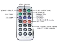 Modul do panelu MP3 s FM rádiem + Bluethoth 5.0, slot na micro SD kartu 16GB, USB+dálkové ovládání, napájení 5-14Vss,