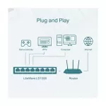 TP-LINK Switch LS1008 8x10/100 Base-TX Fast Ethernet porty. 8-portový stolní switch poskytuje přenosovou rychlost LAN portů 100 Mbps
