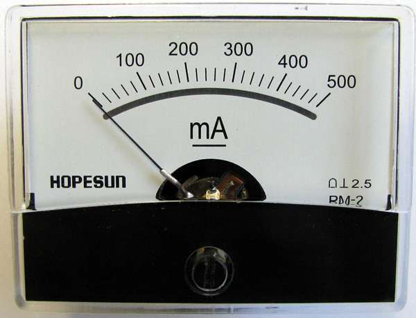 Panelové analogové měřidlo proudu, ampermetr PMA-500mA-DC 60x47mm, ručkové, 0-500mA